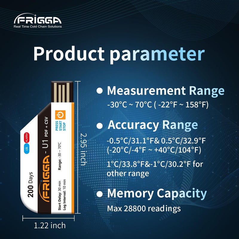 Frigga 2 Pack Temperature Data Logger Single Use Temperature Recorder 28800 Points USB Temperature Loggers High Accuracy 200 Days Cold Chain Transportation with PDF CSV Report, U1 - Image 3